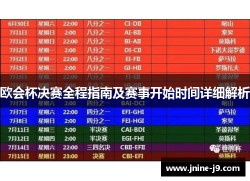 欧会杯决赛全程指南及赛事开始时间详细解析 欧会杯决赛全程指南及赛事开始时间详细解析