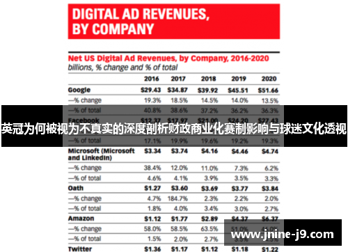 英冠为何被视为不真实的深度剖析财政商业化赛制影响与球迷文化透视