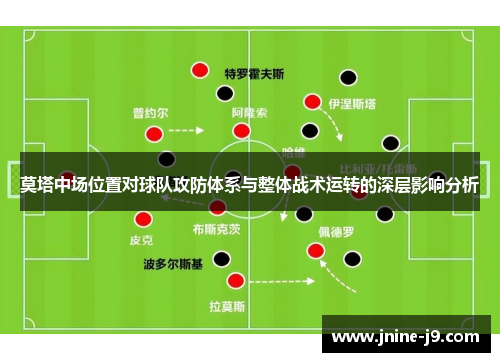莫塔中场位置对球队攻防体系与整体战术运转的深层影响分析