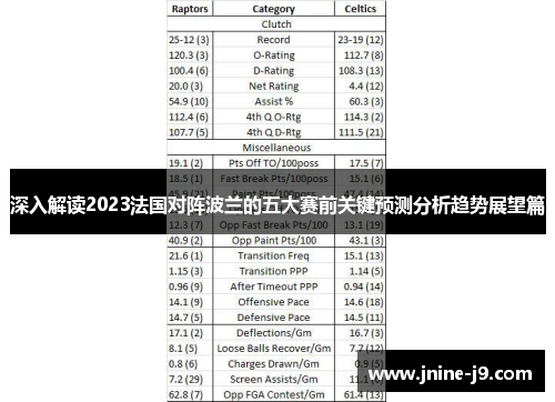 深入解读2023法国对阵波兰的五大赛前关键预测分析趋势展望篇 深入解读2023法国对阵波兰的五大赛前关键预测分析趋势展望篇