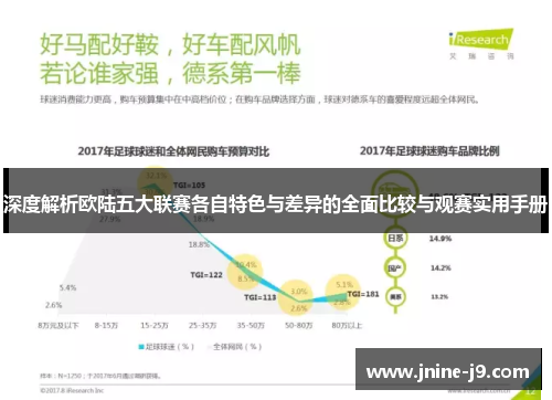 深度解析欧陆五大联赛各自特色与差异的全面比较与观赛实用手册