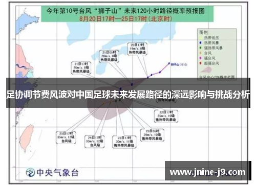 足协调节费风波对中国足球未来发展路径的深远影响与挑战分析