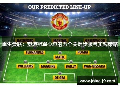 重生曼联：塑造冠军心态的五个关键步骤与实践策略