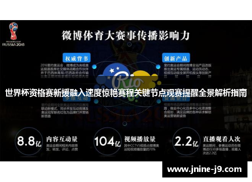 世界杯资格赛新援融入速度惊艳赛程关键节点观赛提醒全景解析指南