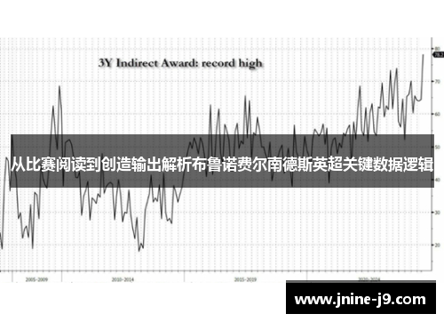 从比赛阅读到创造输出解析布鲁诺费尔南德斯英超关键数据逻辑