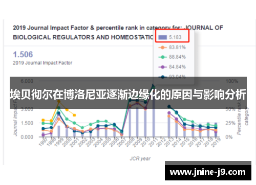 埃贝彻尔在博洛尼亚逐渐边缘化的原因与影响分析 埃贝彻尔在博洛尼亚逐渐边缘化的原因与影响分析